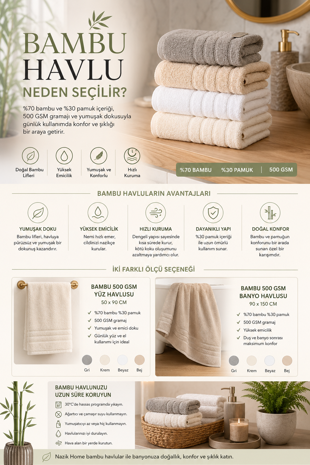 Bambu Havlu Neden Seçilir? Yumuşaklık, Emicilik ve Konfor Rehberi